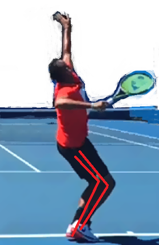 サーブのスピードアップ 足の力を最大限に使う テニス通